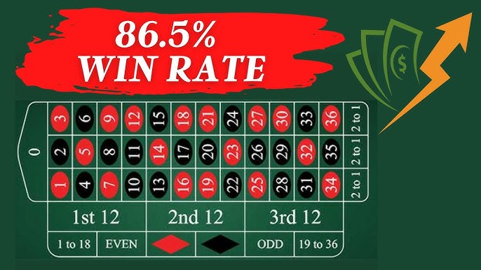 Best Roulette Strategy: Pro Tips to Win Big at Panalobet