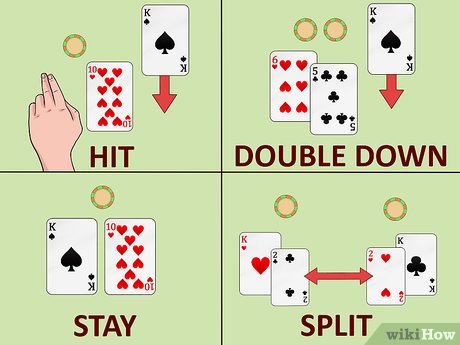 Master Blackjack: A Complete Guide on How to Play Blackjack