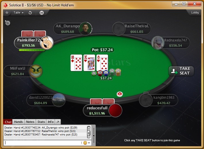 Play Poker Online for Money: Best Real Stakes at Panalobet