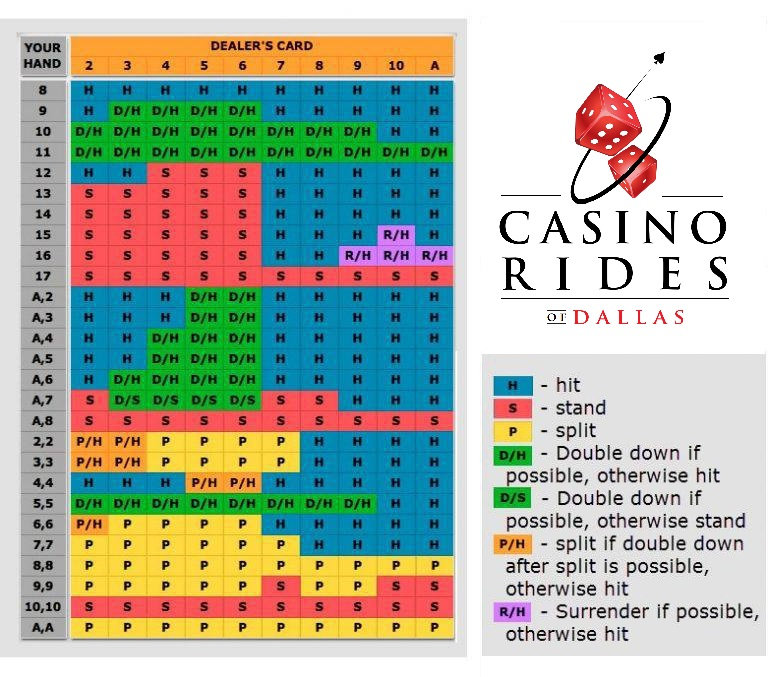 Blackjack Hit or Stand: Basic Strategy Guide for Filipino Players 2026 Blackjack Hit or Stand: Basic Strategy Guide for Filipino Players 2026