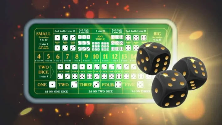 Sic Bo Bankroll Management: Advanced Risk Mitigation & Staking Strategies